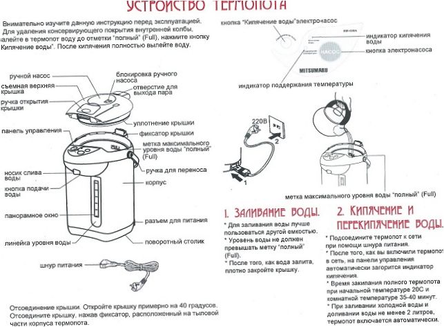 Urządzenie termopot