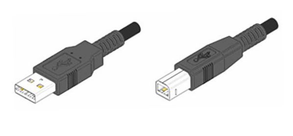 Złącza kabla USB