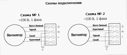 Średnica drutu elektrodowego