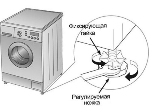 Automatyczny zapłon