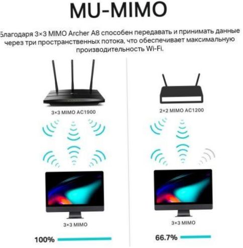 TP-LINK Archer A8, czarny