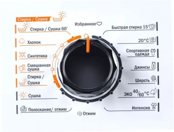 Pralka z suszarką Schaub Lorenz SLW TW8441 I - ładowność: 7 kg