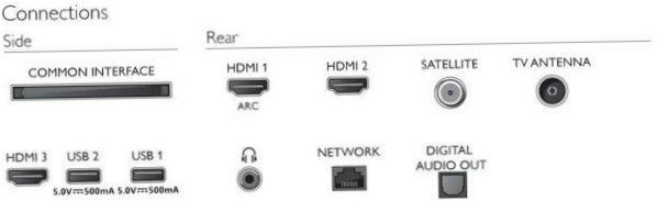 Philips 32PHS6825 32" (2020), czarny