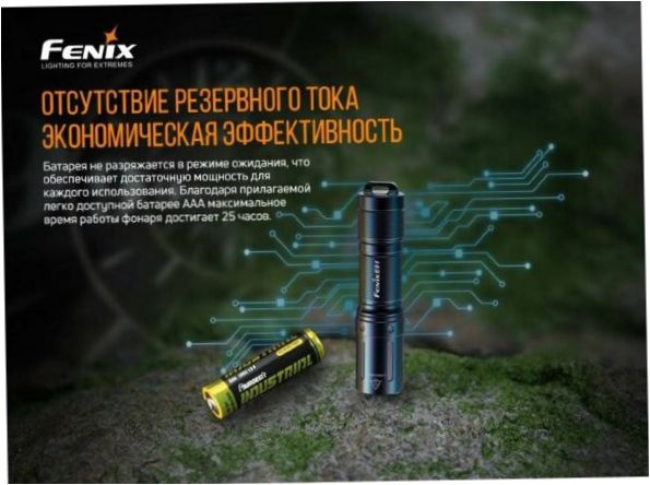 Fenix E01 V2.0 niebieski