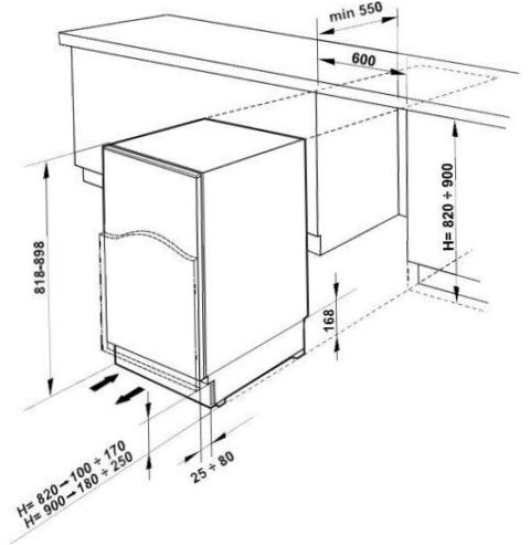 Asko R2282I