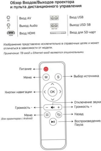 kaktus CS-PRE.09B.WVGA-W