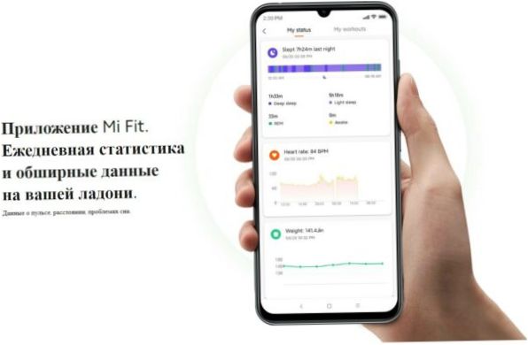 Inteligentna bransoletka Xiaomi Mi Smart Band 5 - kompatybilność: iOS