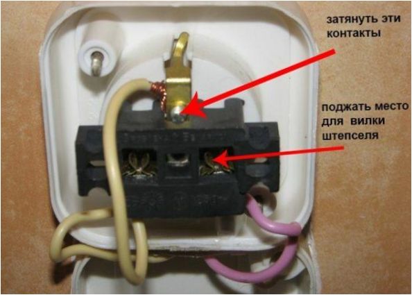 Zabezpieczyć luźne styki w gniazdku