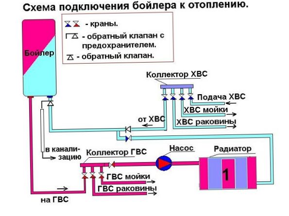 schemat połączeń