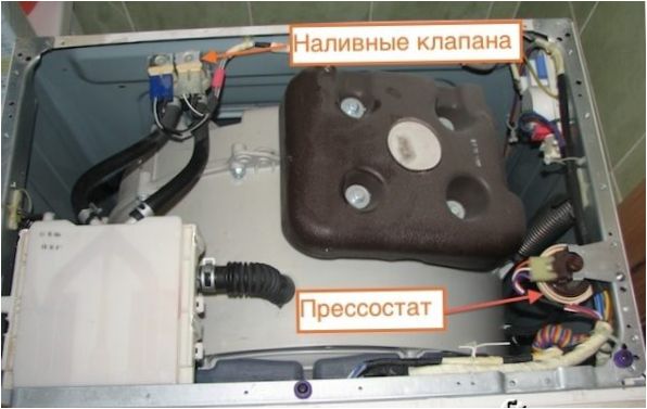 Pressostat w pralce