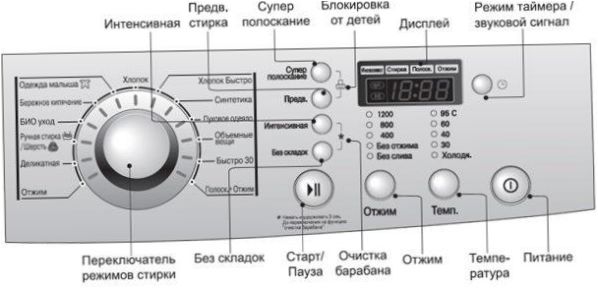 Panel sterowania pralki LG F-1039SD