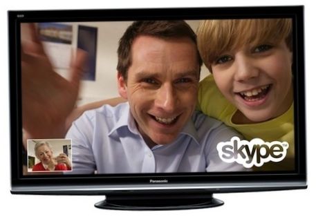 Skype na telewizorze Panasonic