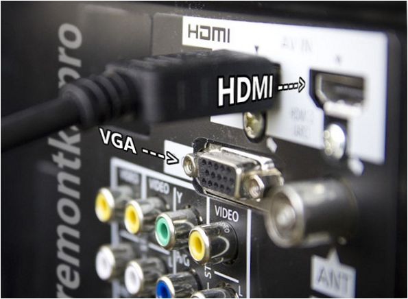 Kabel HDMI