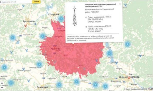 Parametry wieży do ręcznego strojenia